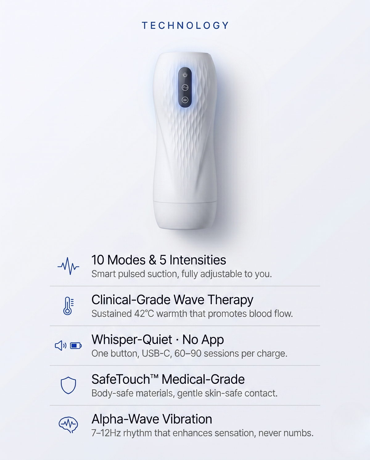 Menvara EREC technology and features