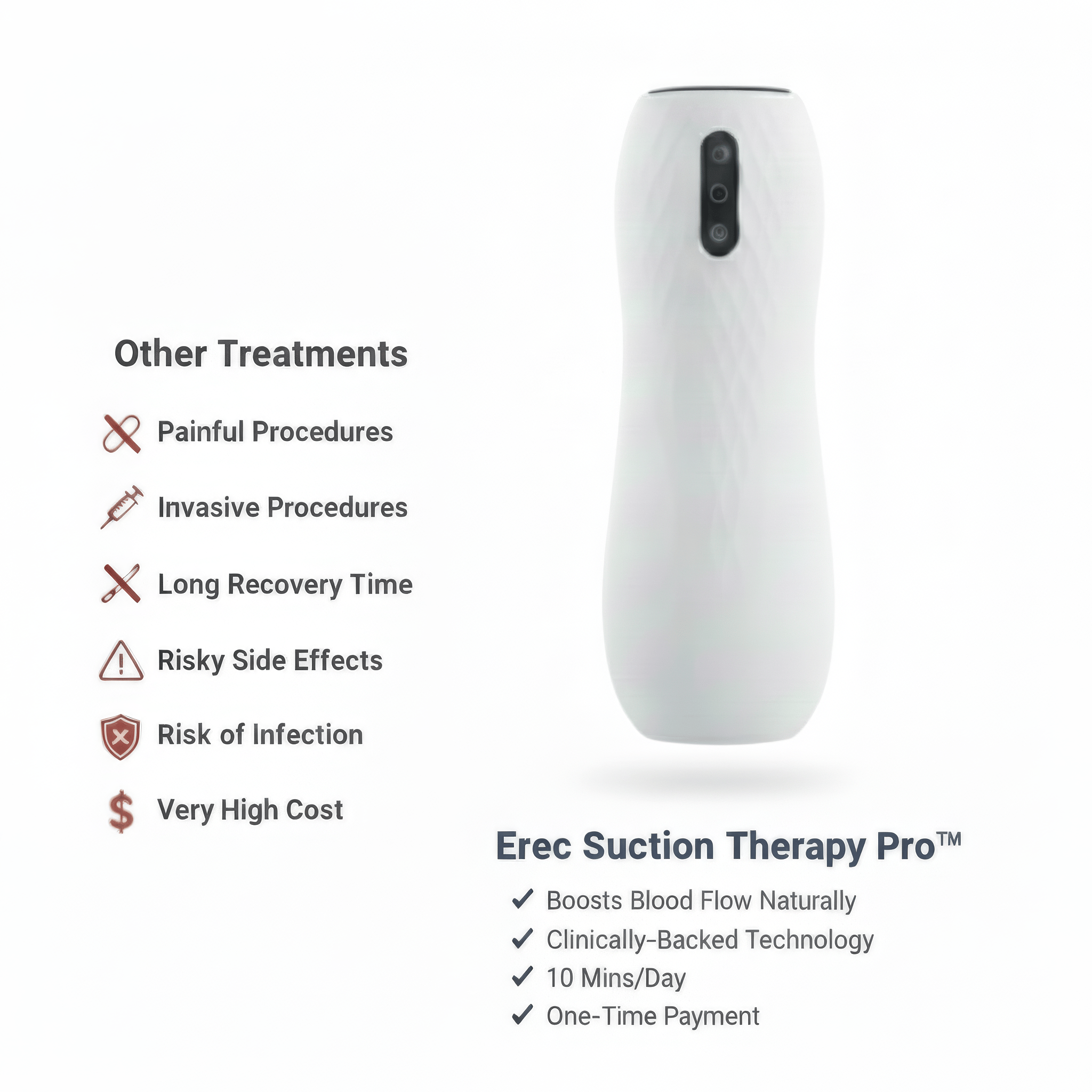 Erec™ Therapy Device